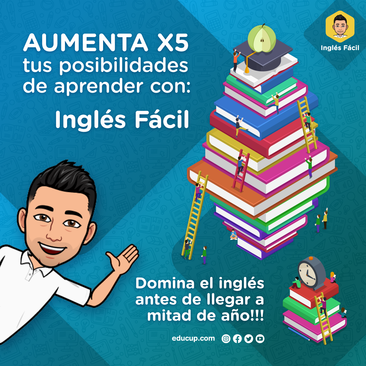 Inglés Fácil, por Francisco Ochoa